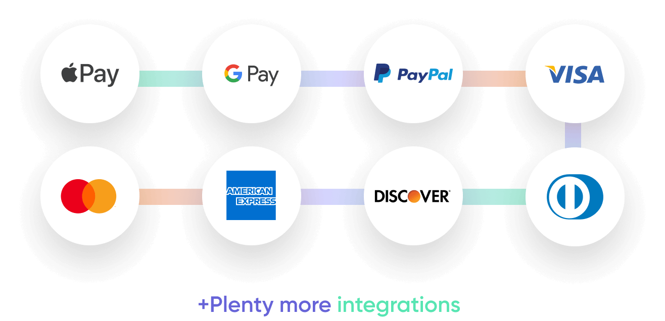 Logotipos de métodos de pago Payclic.net
